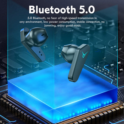 Wireless Gaming Bluetooth Earbuds – No Delay Low Latency HiFi Sound Noise Reduction E-Sport Headset with Mic