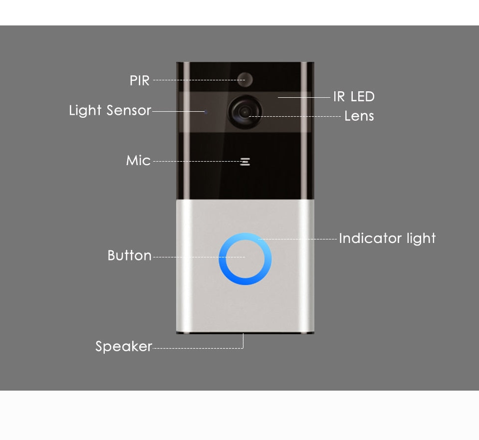 720P WiFi Smart Video Doorbell – Wireless Intercom PIR Motion Detection Night Vision SD Card Support