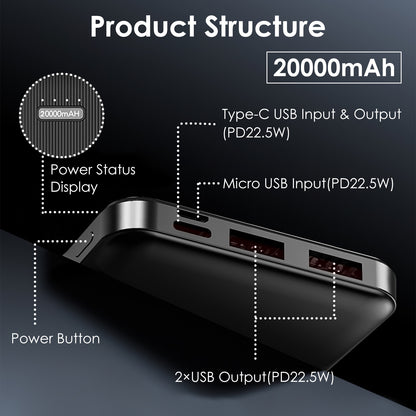 High-Capacity Power Bank 20000mAh with Fast Charging & USB Cable