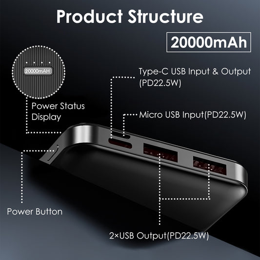 High-Capacity Power Bank 20000mAh with Fast Charging & USB Cable